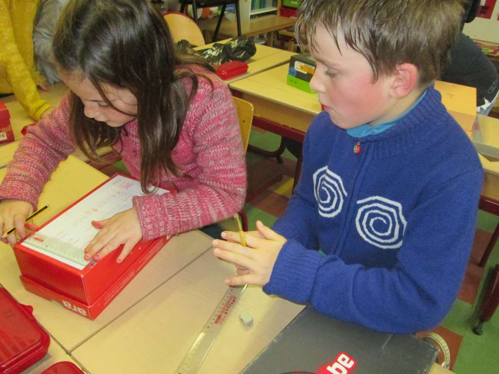 4B Periscopen maken