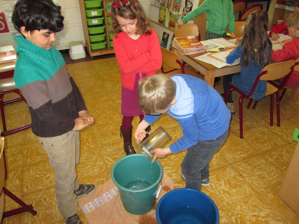 1ABC Wegen en inhouden